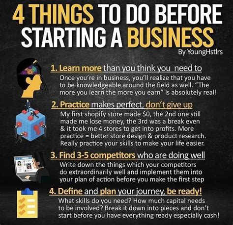 Things to know before starting .